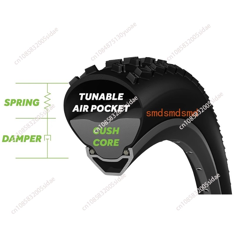 Tubeless beschermende bandenpa - Mountain Biking Gear recensie en prijs